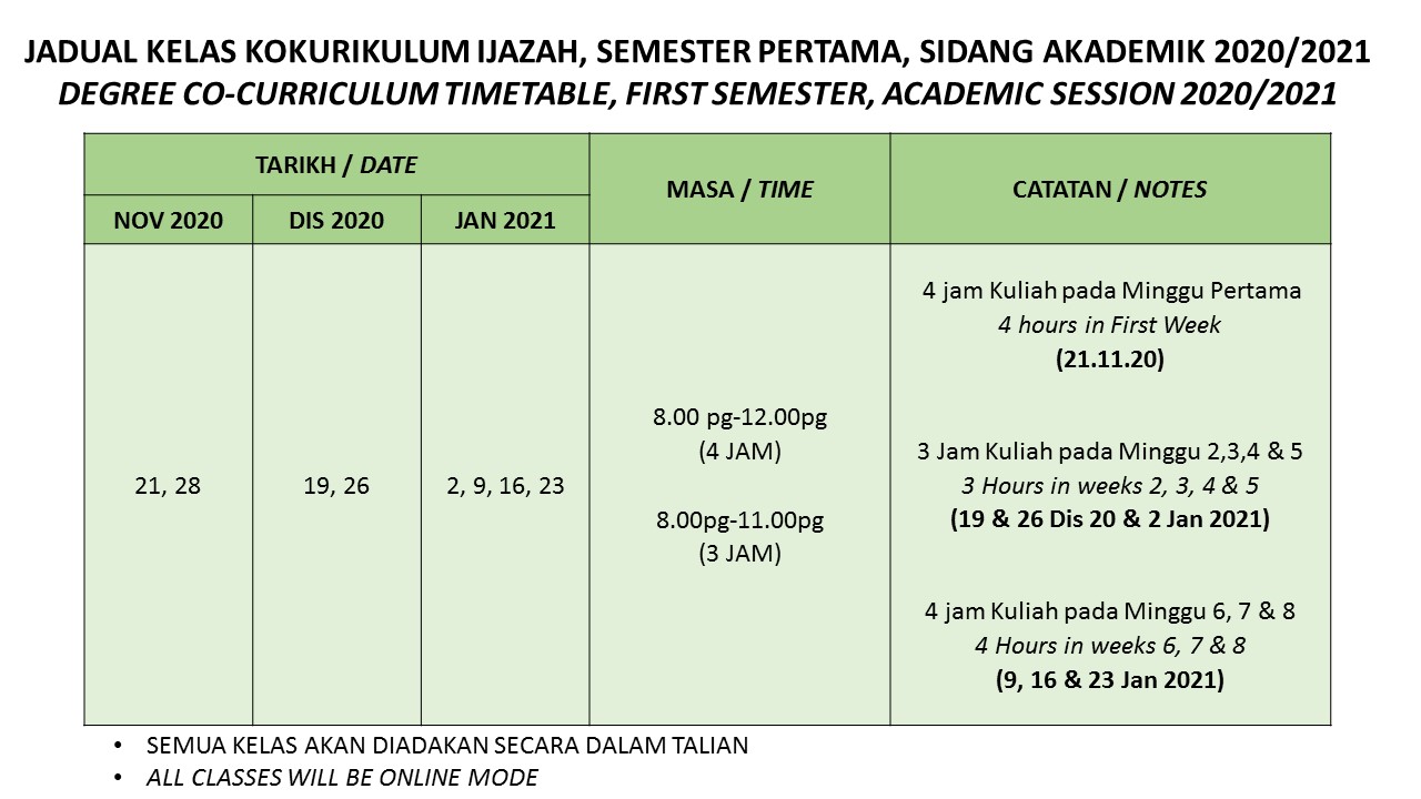 JADUAL-KELAS-DEGREE-SEM-I-2021